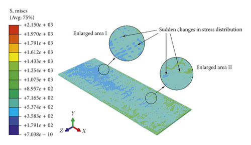 Details are in the caption following the image Details are in the caption following the image