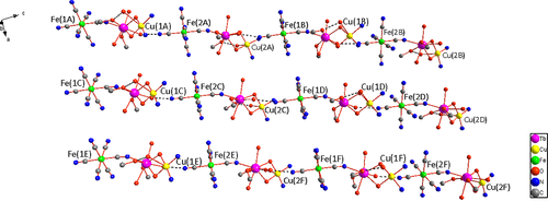Details are in the caption following the image Details are in the caption following the image
