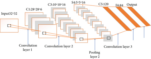 Details are in the caption following the image