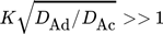 urn:x-wiley:0009286X:media:cite202000246-math-0013