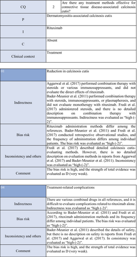 Details are in the caption following the image Details are in the caption following the image