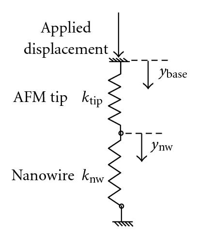 Details are in the caption following the image