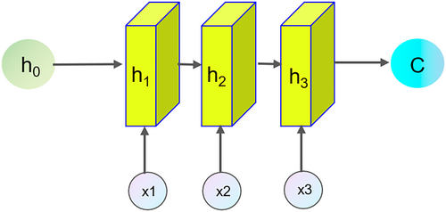 Details are in the caption following the image