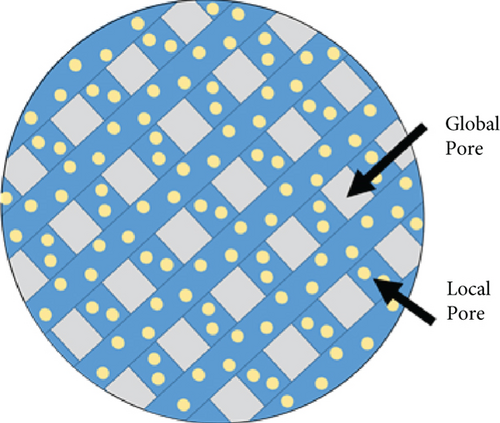 Details are in the caption following the image Details are in the caption following the image
