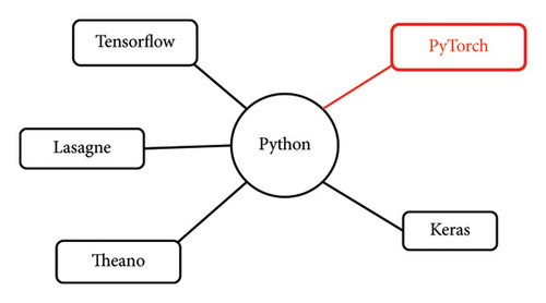 Details are in the caption following the image