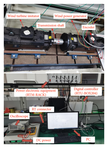 Details are in the caption following the image Details are in the caption following the image