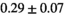 urn:x-wiley:07403194:media:mrm28773:mrm28773-math-0400