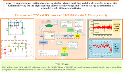 Improved Compound Correction-Electrical Equivalent Circuit Modeling and Double Transform-Unscented Kalman Filtering for the High-Accuracy Closed-Circuit voltage and State-of-Charge Co-Estimation of Whole-Life-Cycle Lithium-Ion batteries