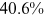 urn:x-wiley:28313224:media:ise316:ise316-math-0362