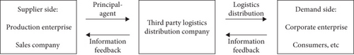 Details are in the caption following the image