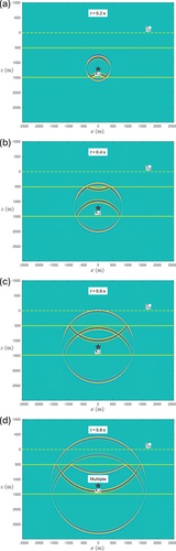 Details are in the caption following the image Details are in the caption following the image