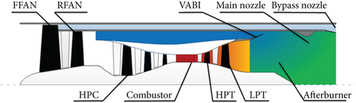 Details are in the caption following the image Details are in the caption following the image