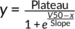 urn:x-wiley:01407791:media:pce13973:pce13973-math-0001