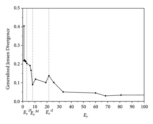 Details are in the caption following the image