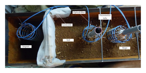 Details are in the caption following the image