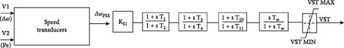 Details are in the caption following the image