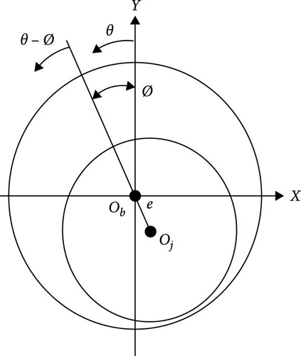 Details are in the caption following the image