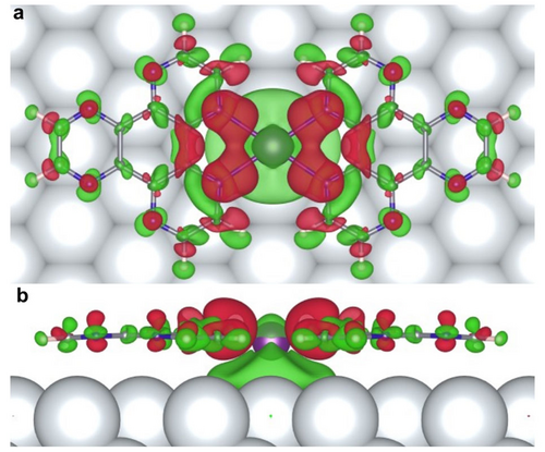 Details are in the caption following the image Details are in the caption following the image