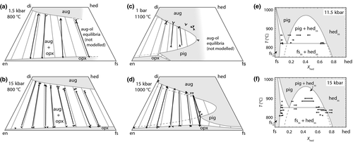 Details are in the caption following the image