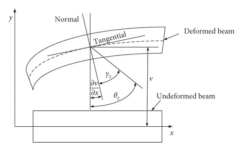 Details are in the caption following the image