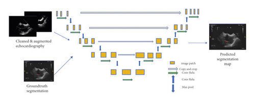 Details are in the caption following the image
