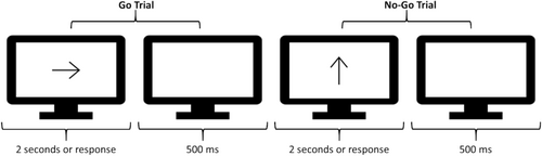 Details are in the caption following the image Details are in the caption following the image