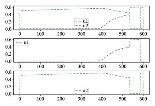 Details are in the caption following the image Details are in the caption following the image