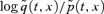 inline image