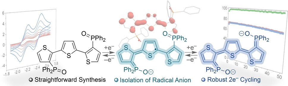 Phosphine Oxide-Functionalized Terthiophene Redox Systems