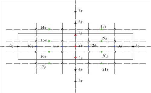 Details are in the caption following the image Details are in the caption following the image