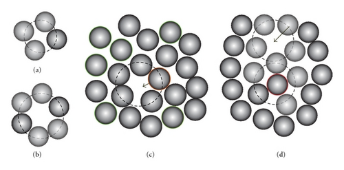 Details are in the caption following the image Details are in the caption following the image
