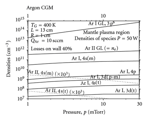 Details are in the caption following the image