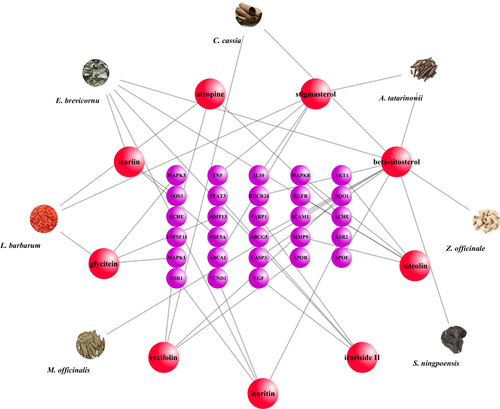 Details are in the caption following the image Details are in the caption following the image