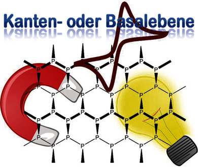 Layered Black Phosphorus: Strongly Anisotropic Magnetic, Electronic, and Electron-Transfer Properties