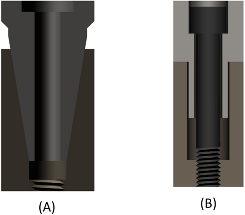 Details are in the caption following the image