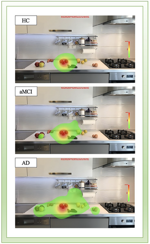 Details are in the caption following the image Details are in the caption following the image