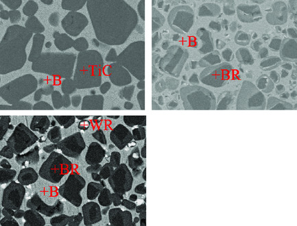 TiC–High Mn Steel-Bonded Cermets with Improved Strength and Impact Toughness