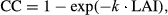 urn:x-wiley:17571693:media:gcbb12422:gcbb12422-math-0011