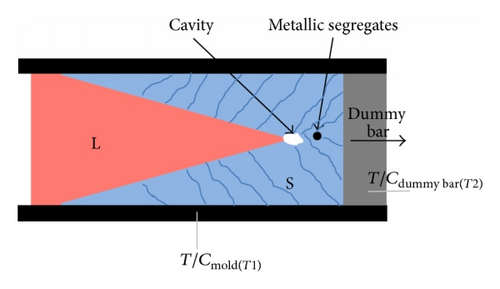 Details are in the caption following the image