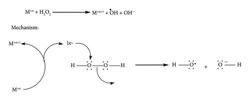 Details are in the caption following the image