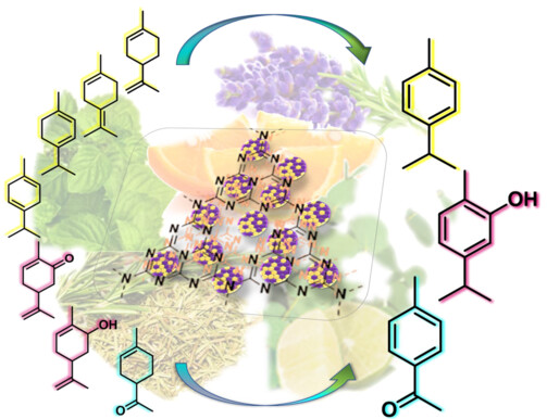 Catalytic dehydrogenation of natural terpenes via CuPd alloy nanoparticles generated on mesoporous graphitic carbon nitride