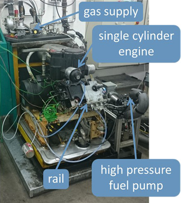 Partially Upgraded Biogas: Potential for Decentralized Utilization in Agricultural Machinery