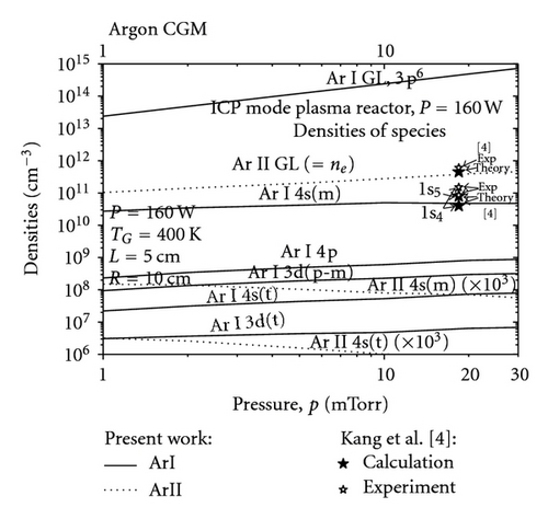 Details are in the caption following the image