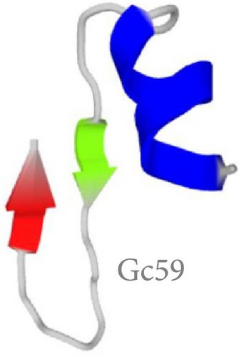 Details are in the caption following the image
