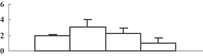 jipb12058-gra-0033