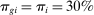 urn:x-wiley:00129682:media:ecta200454:ecta200454-math-0245
