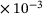 urn:x-wiley:16177061:media:pamm202300282:pamm202300282-math-0091