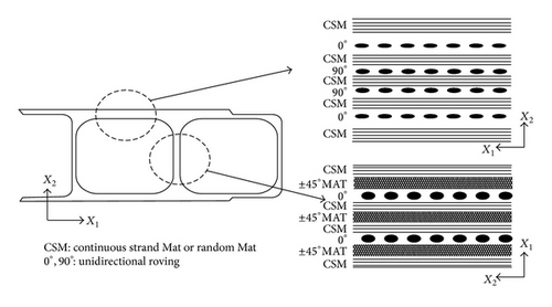 Details are in the caption following the image