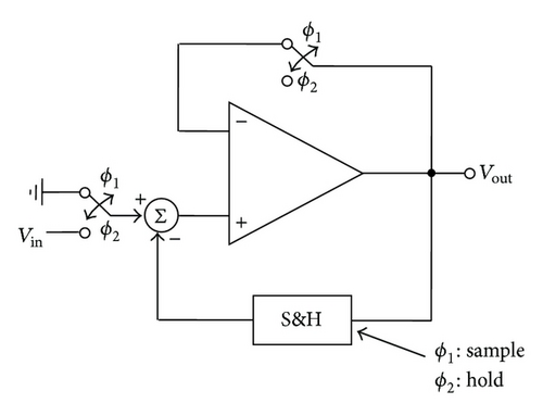 Details are in the caption following the image Details are in the caption following the image