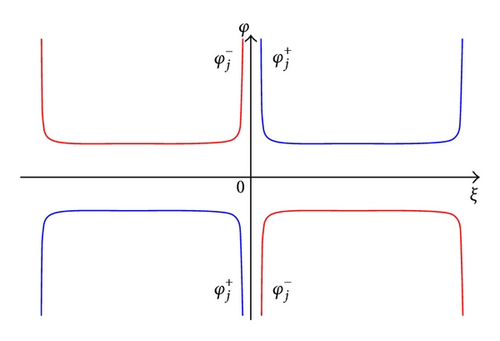 Details are in the caption following the image